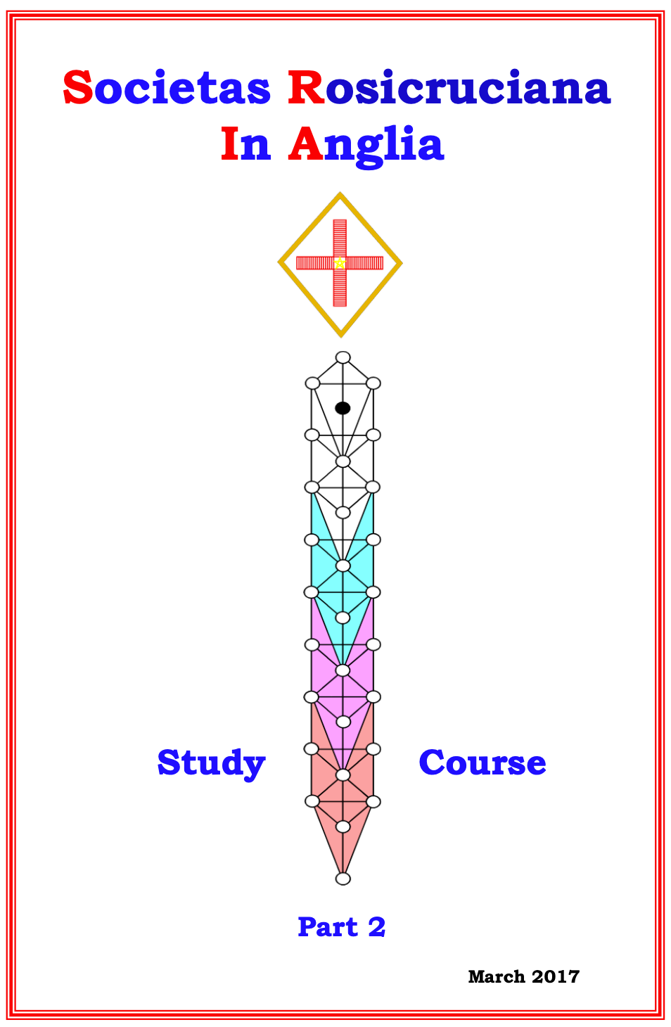 Study Course (Parts 1, 2 and 3)