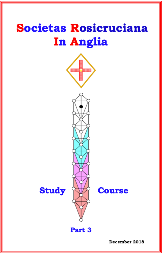 Study Course (Parts 1, 2 and 3)