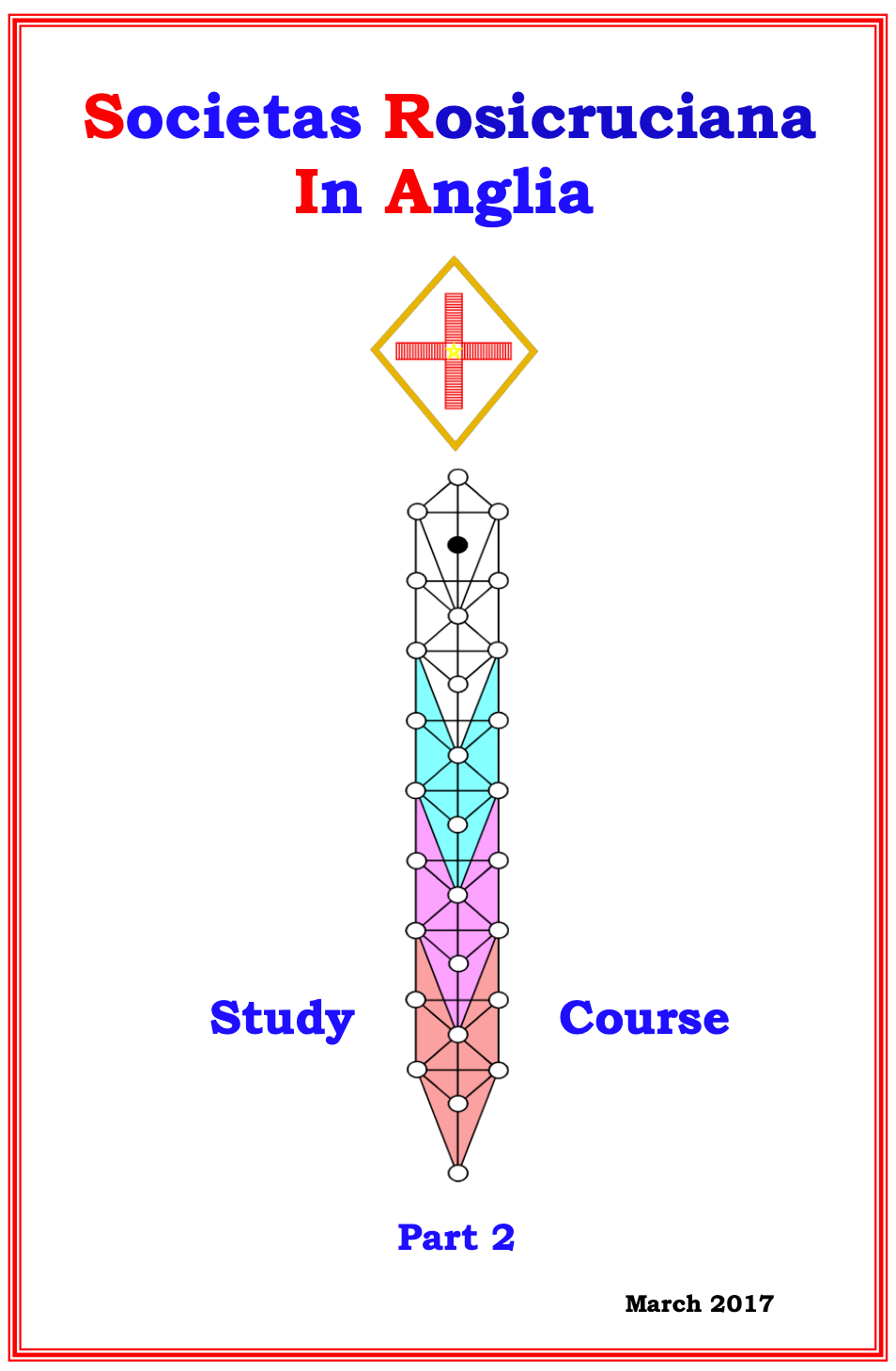 Study Course (Parts 1,2 and 3)