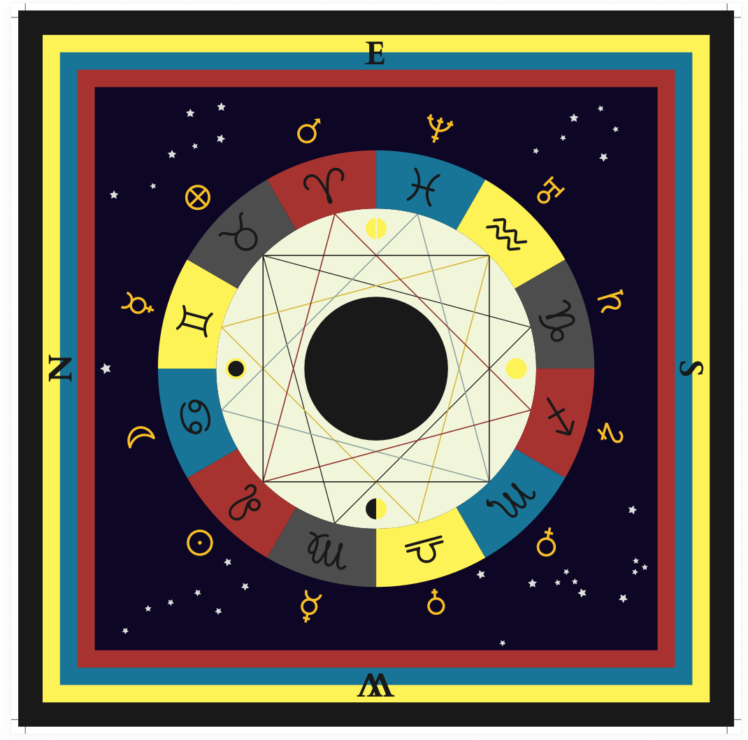 Floor Cloth - The Symbolic Centre